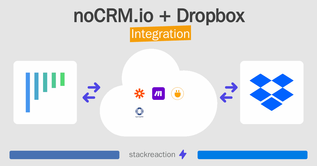 noCRM.io and Dropbox Integration
