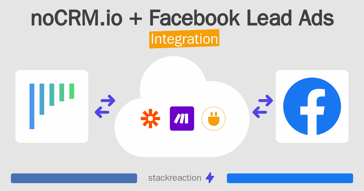 noCRM.io and Facebook Lead Ads Integration