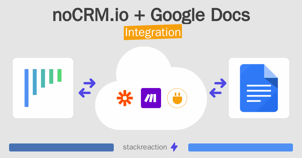 noCRM.io and Google Docs Integration