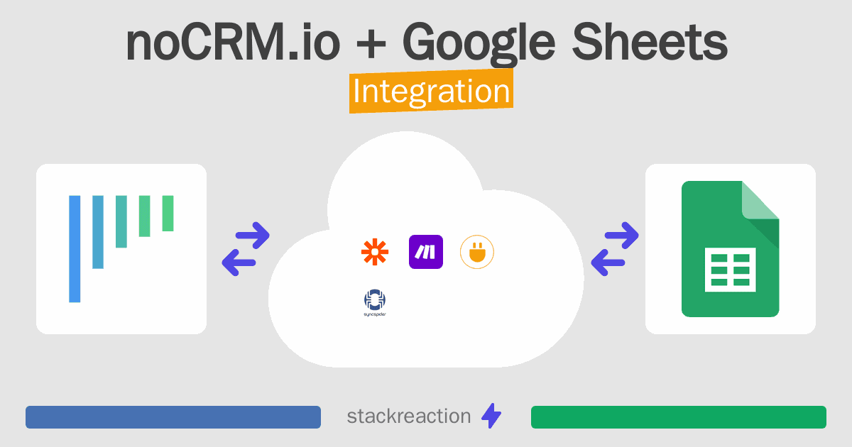 noCRM.io and Google Sheets Integration