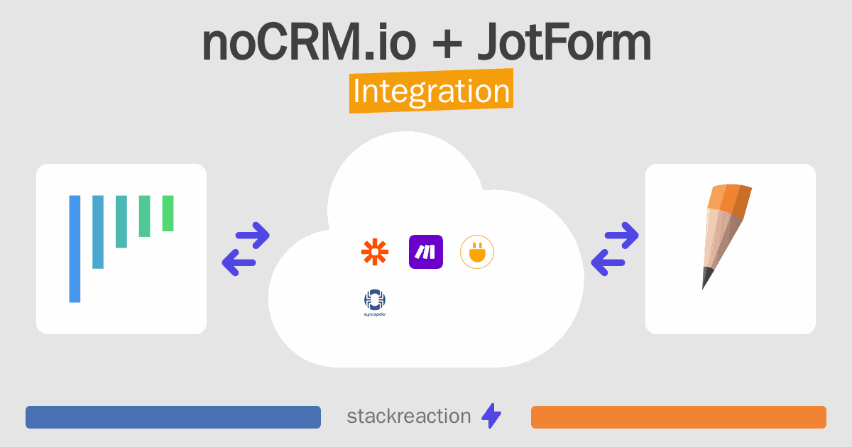 noCRM.io and JotForm Integration