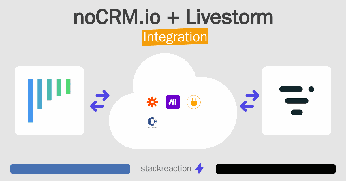 noCRM.io and Livestorm Integration