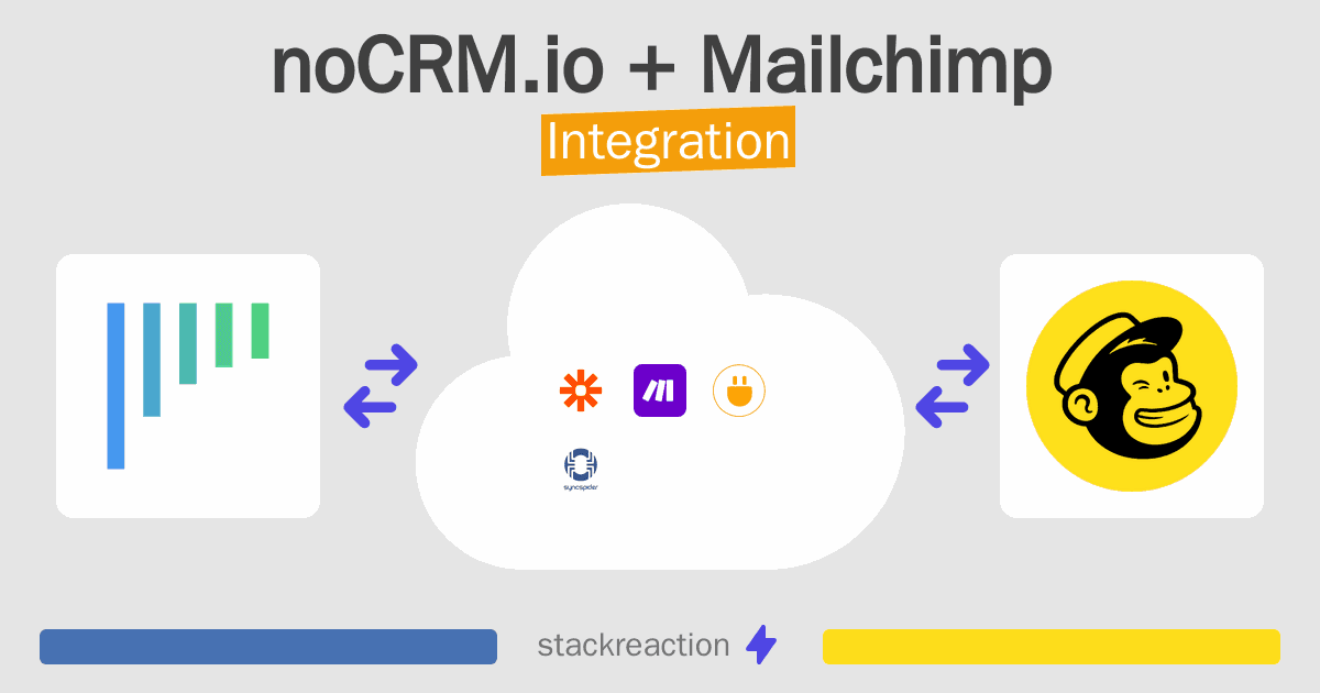 noCRM.io and Mailchimp Integration
