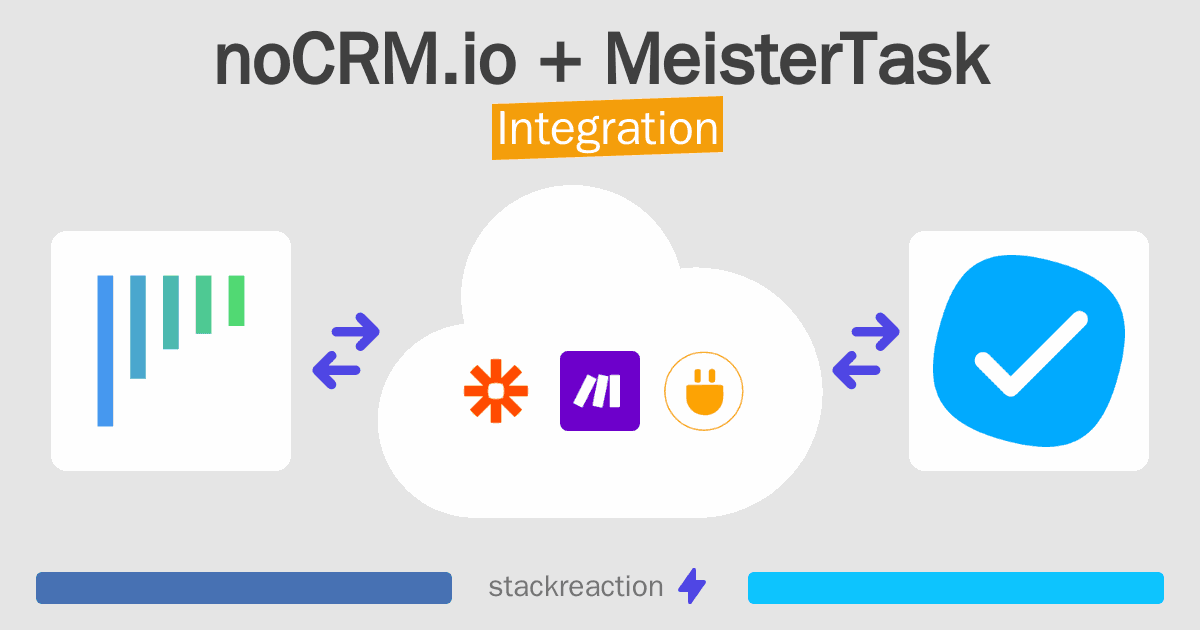 noCRM.io and MeisterTask Integration