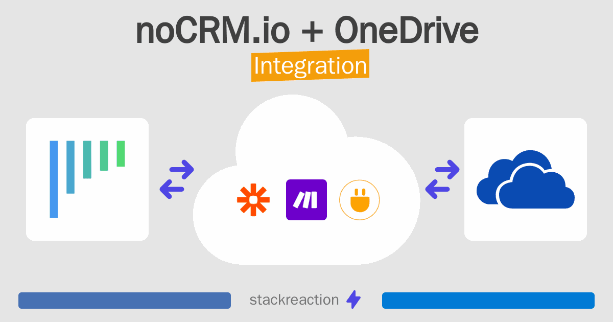 noCRM.io and OneDrive Integration