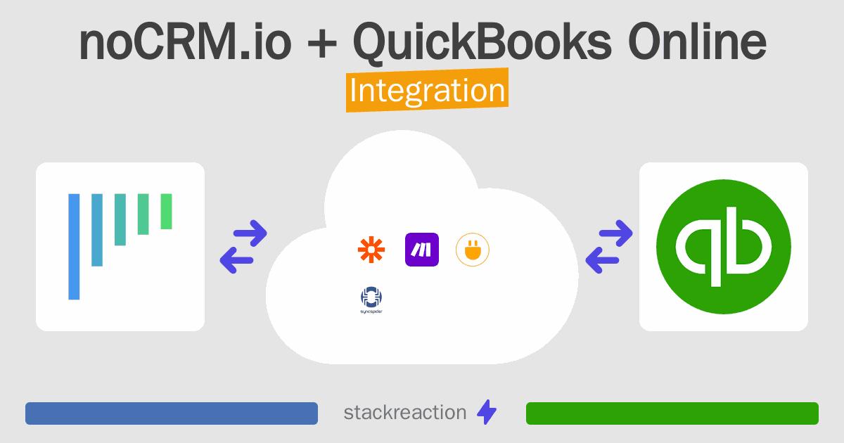 noCRM.io and QuickBooks Online Integration