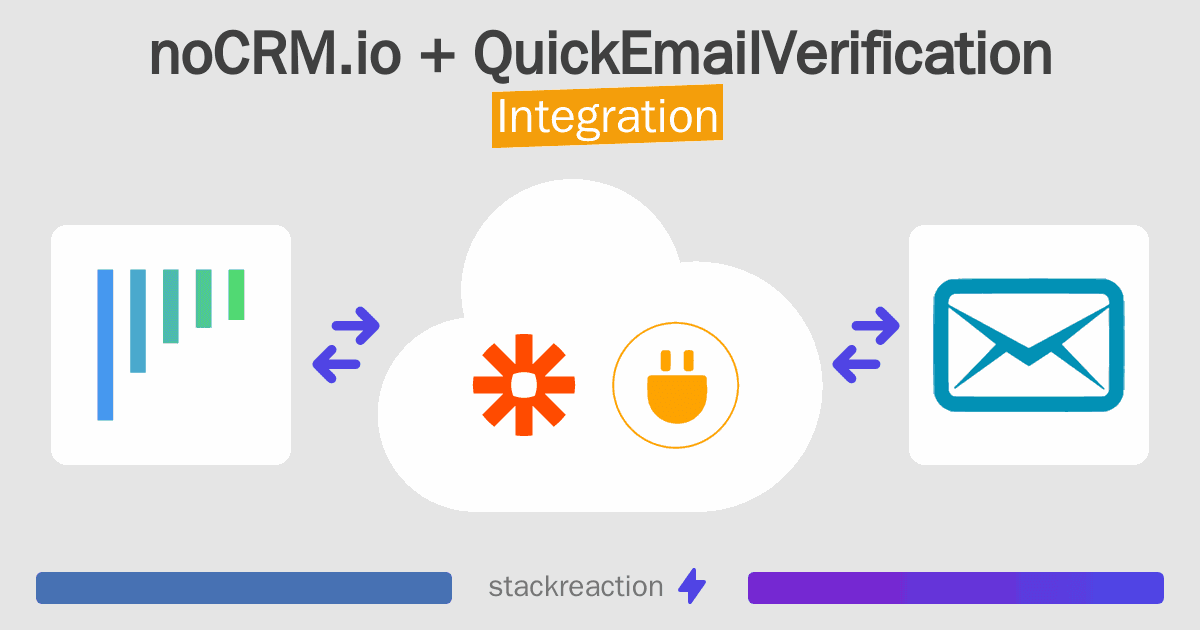 noCRM.io and QuickEmailVerification Integration