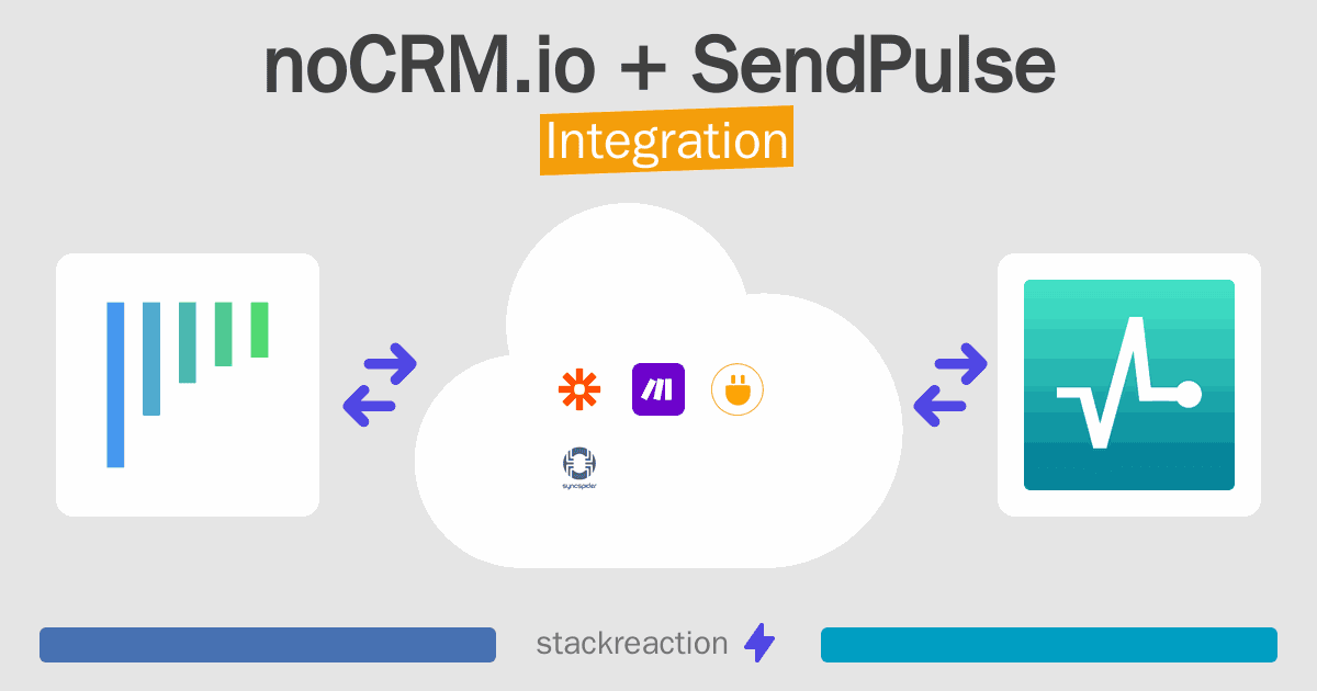 noCRM.io and SendPulse Integration