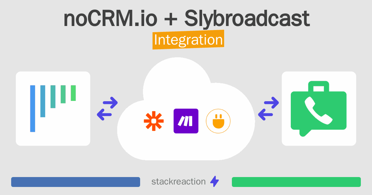 noCRM.io and Slybroadcast Integration