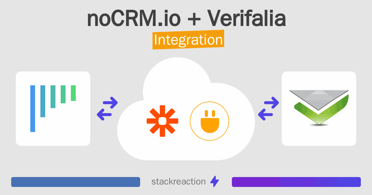 noCRM.io and Verifalia Integration