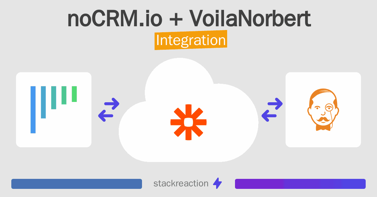 noCRM.io and VoilaNorbert Integration