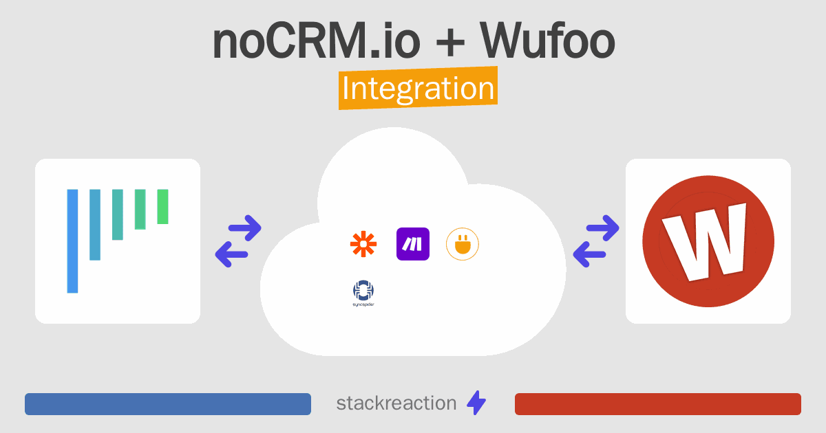 noCRM.io and Wufoo Integration