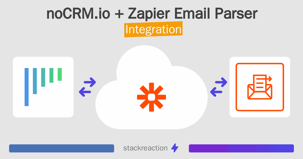 noCRM.io and Zapier Email Parser Integration