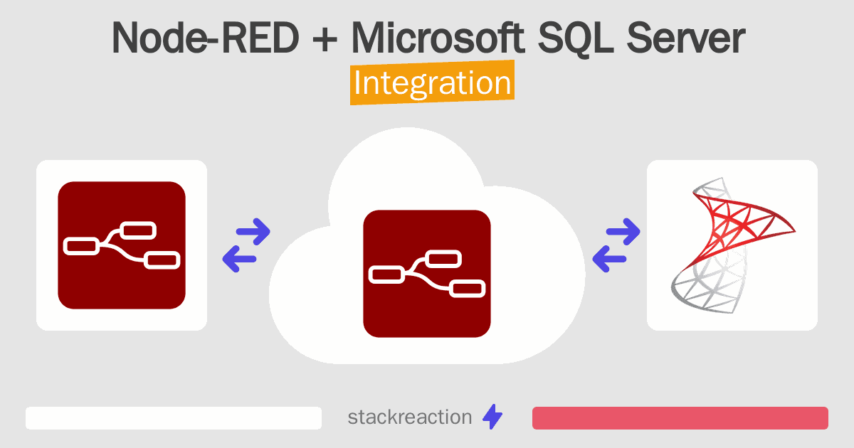 Node-RED and Microsoft SQL Server Integration