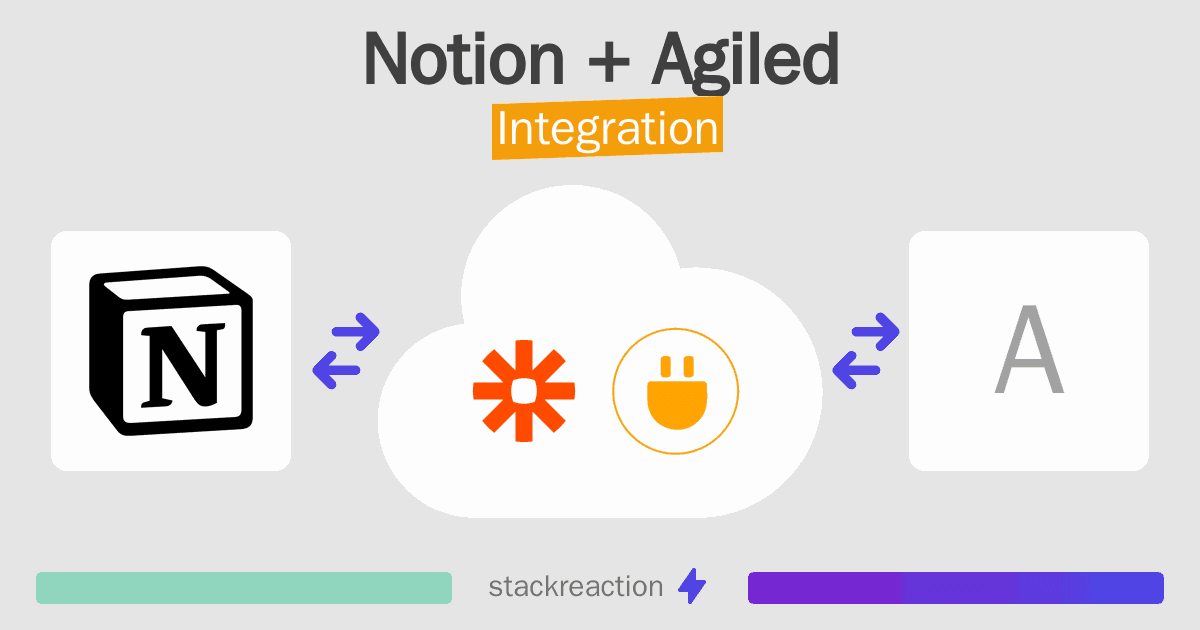 Notion and Agiled Integration