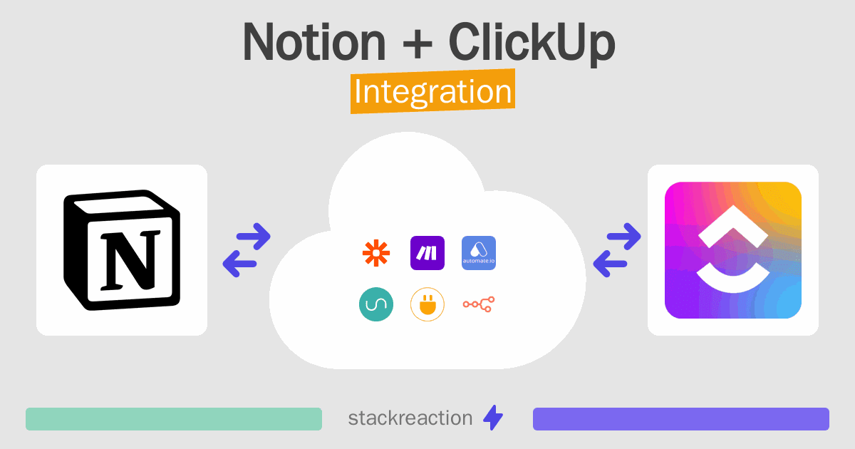 Notion and ClickUp Integration