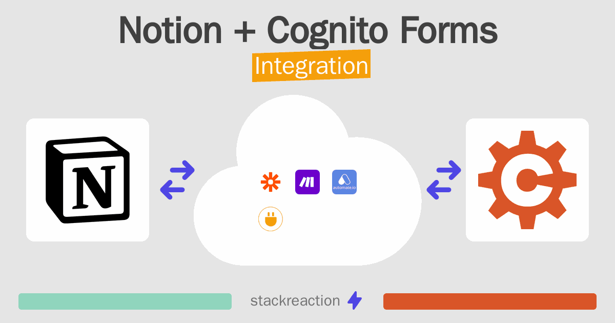 Notion and Cognito Forms Integration