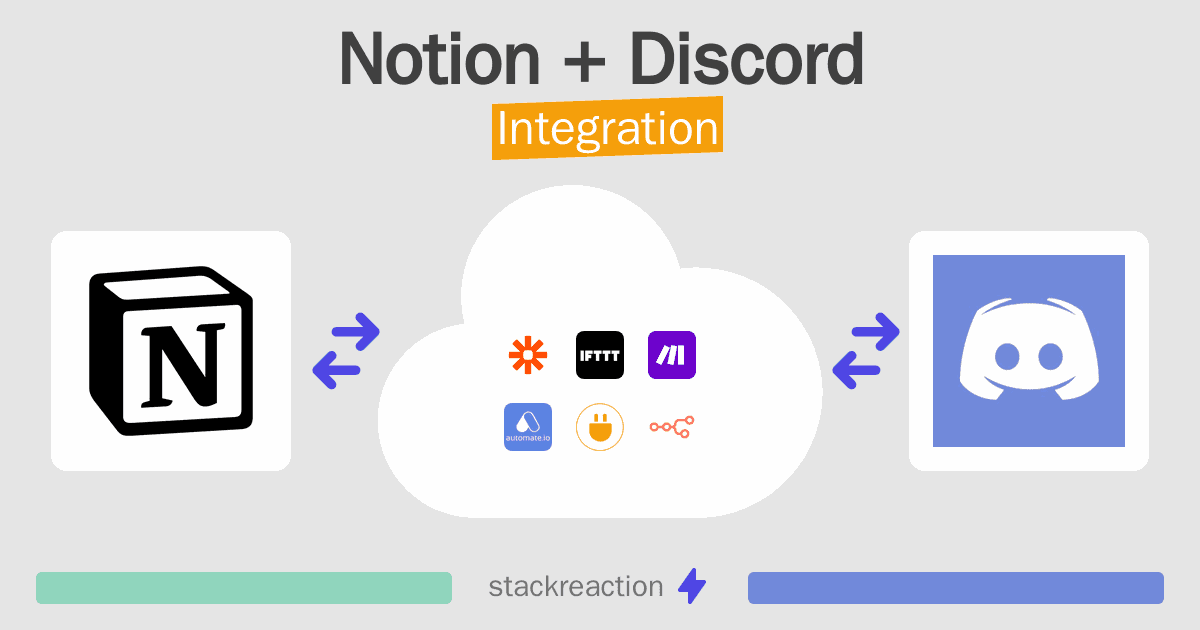 Notion and Discord Integration
