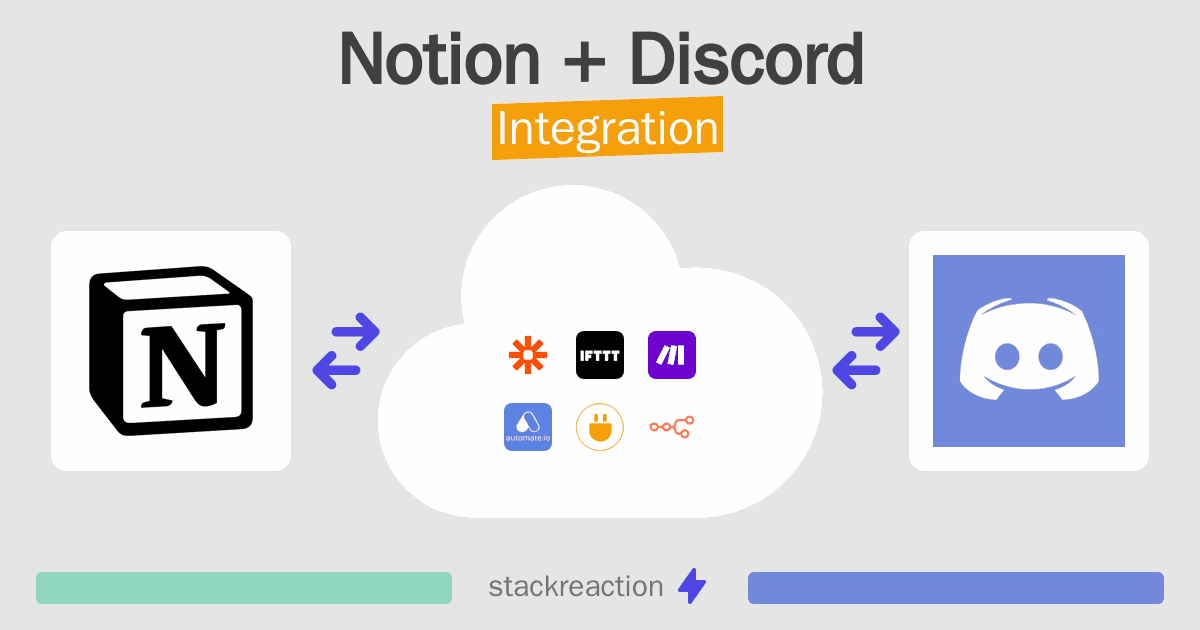 How to How to integrate Discord in Notion (free, step-by-step)