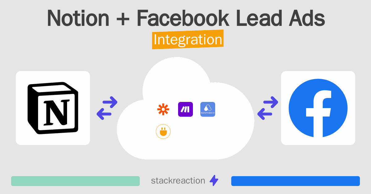 Notion and Facebook Lead Ads Integration