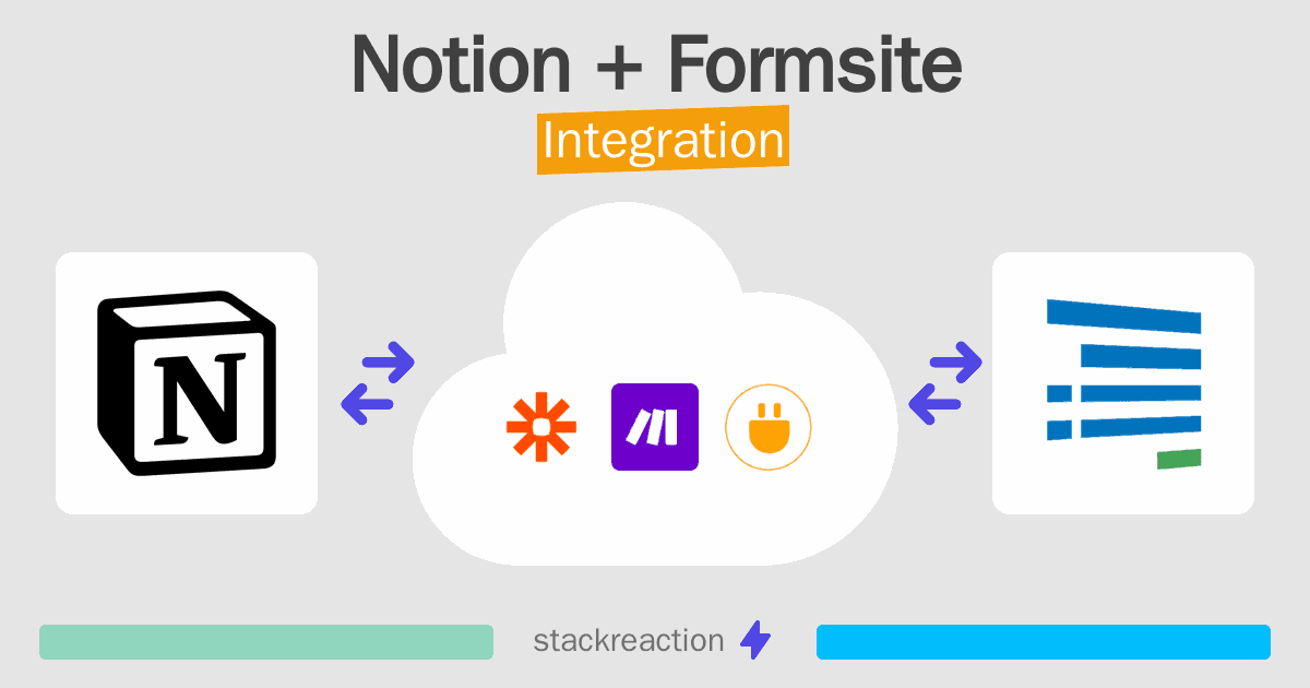 Notion and Formsite Integration