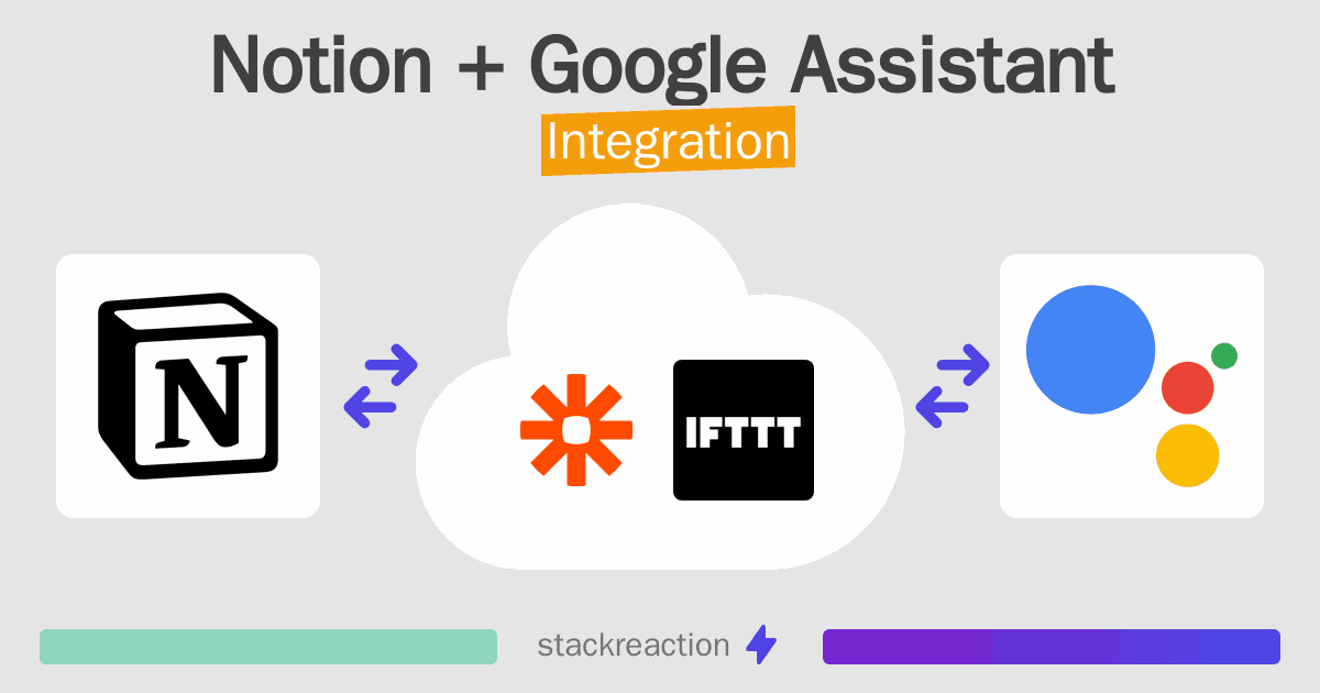Notion and Google Assistant Integration
