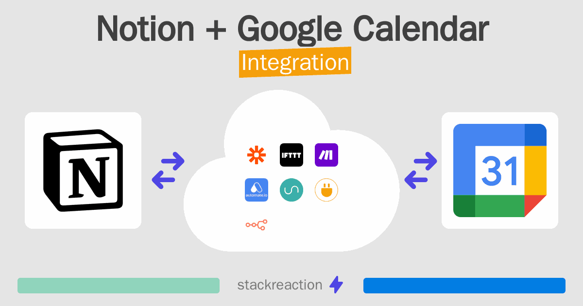 Notion and Google Calendar Integration