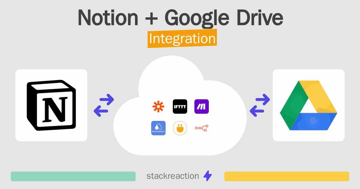 Notion and Google Drive Integration