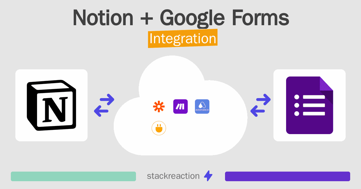 Notion and Google Forms Integration