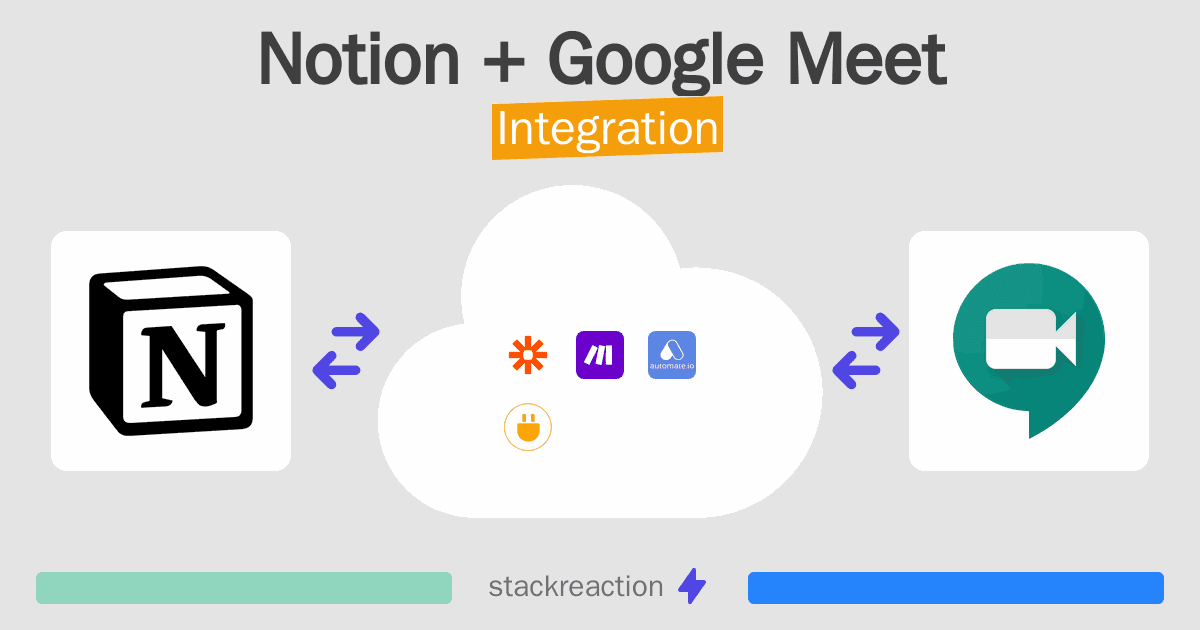 Notion and Google Meet Integration