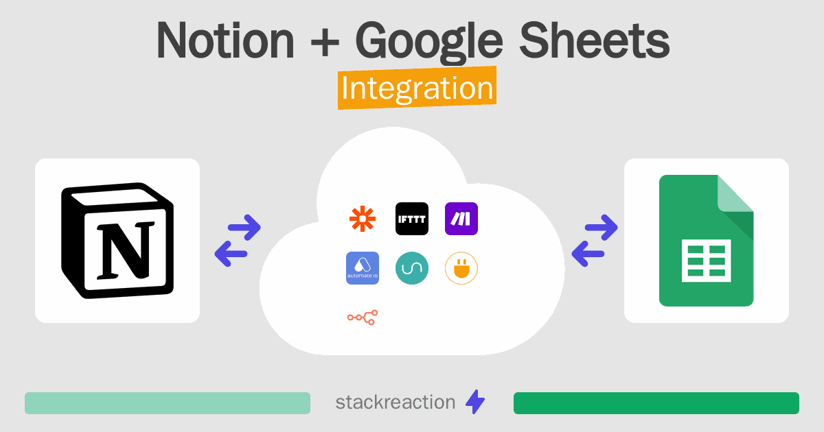 Notion and Google Sheets Integration