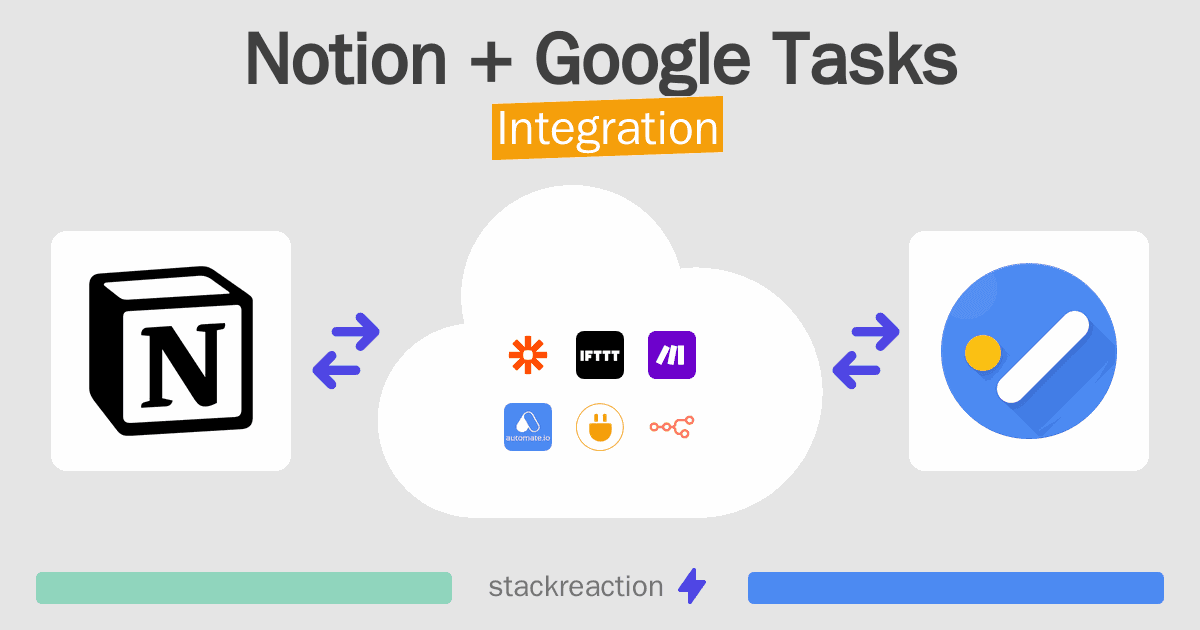 Notion and Google Tasks Integration