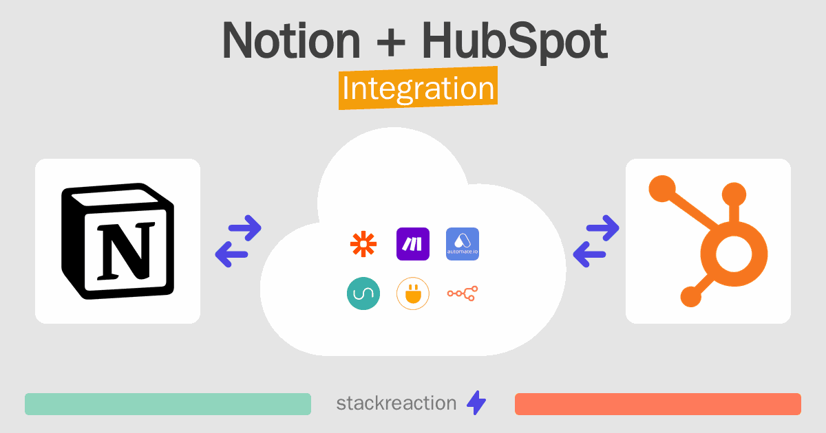 Notion and HubSpot Integration