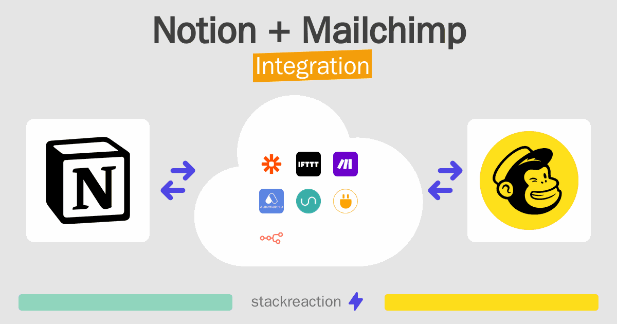 Notion and Mailchimp Integration