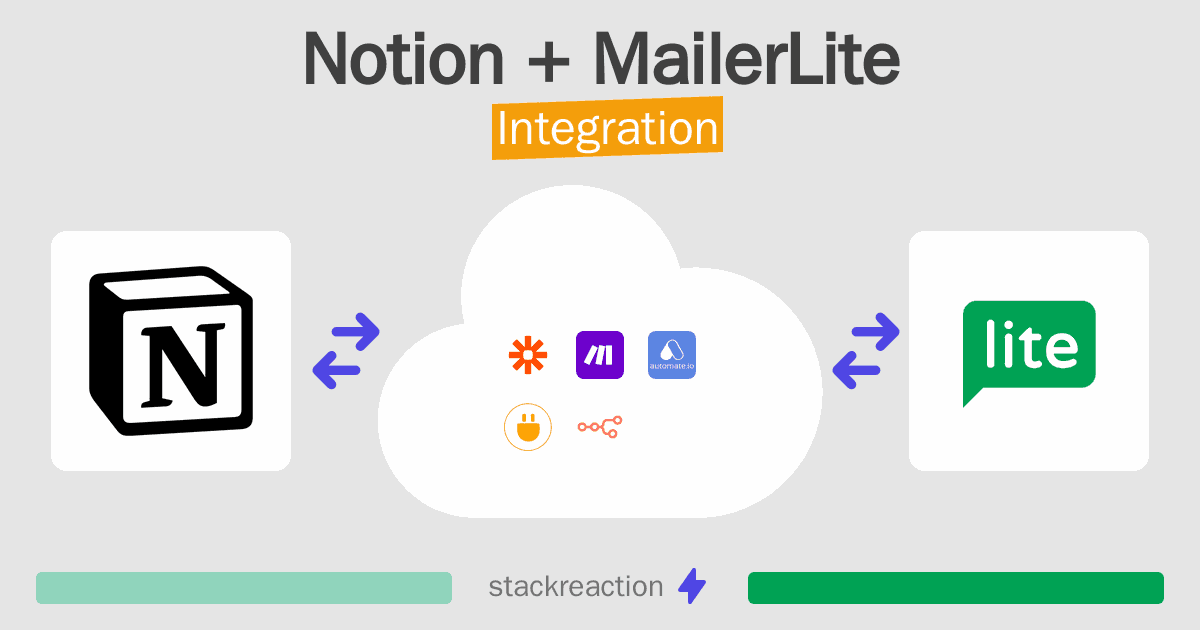 Notion and MailerLite Integration