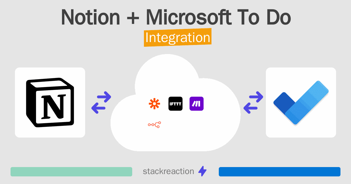 Notion and Microsoft To Do Integration
