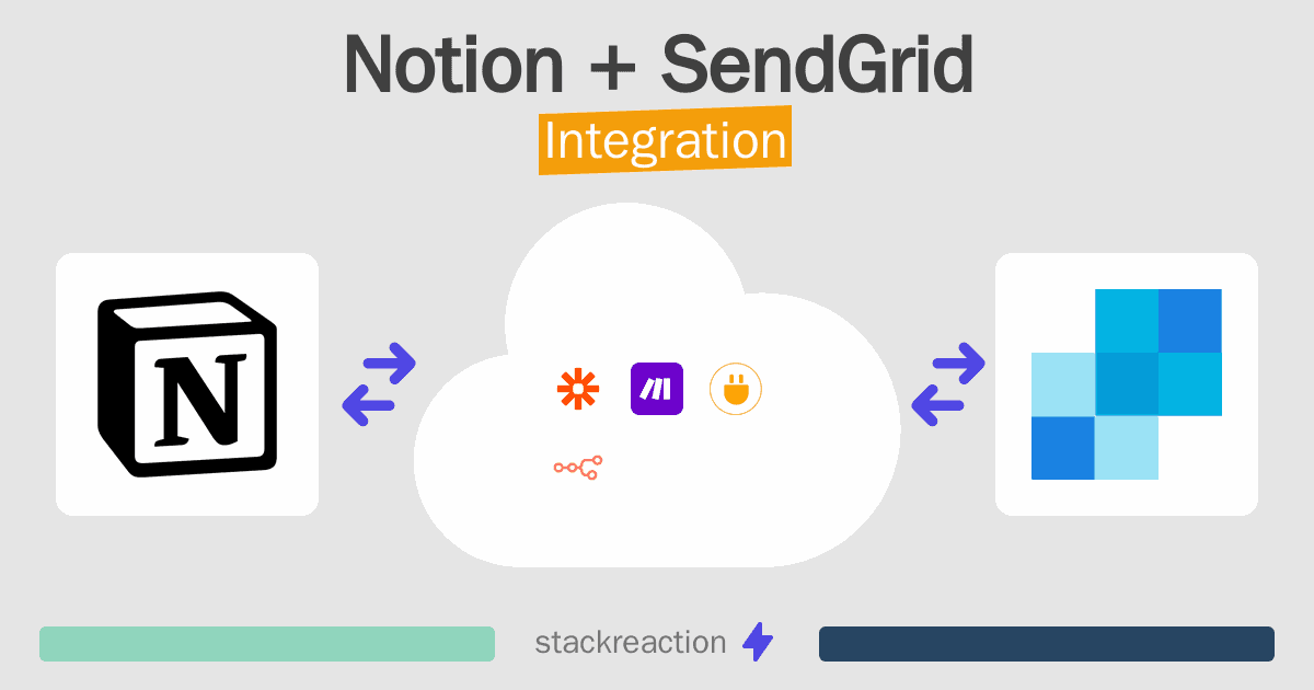 Notion and SendGrid Integration