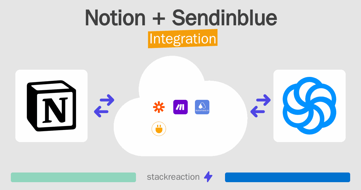 Notion and Sendinblue Integration