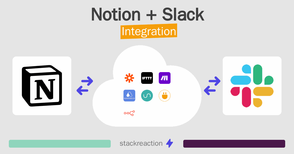 Notion and Slack Integration