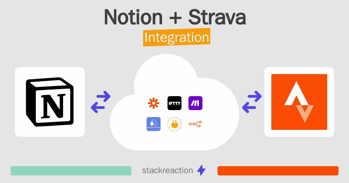 Notion and Strava Integration