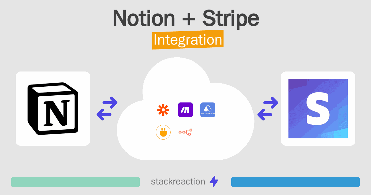Notion and Stripe Integration