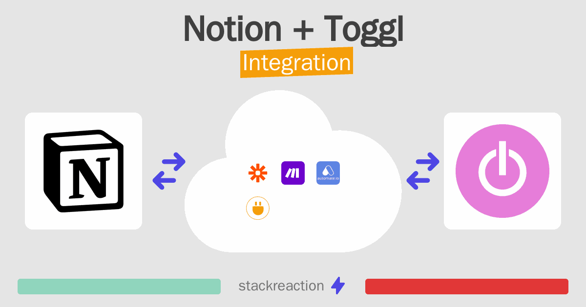 Notion and Toggl Integration