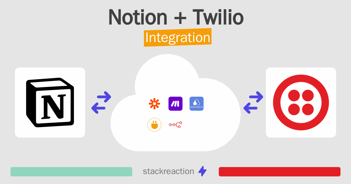 Notion and Twilio Integration