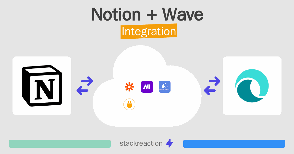Notion and Wave Integration