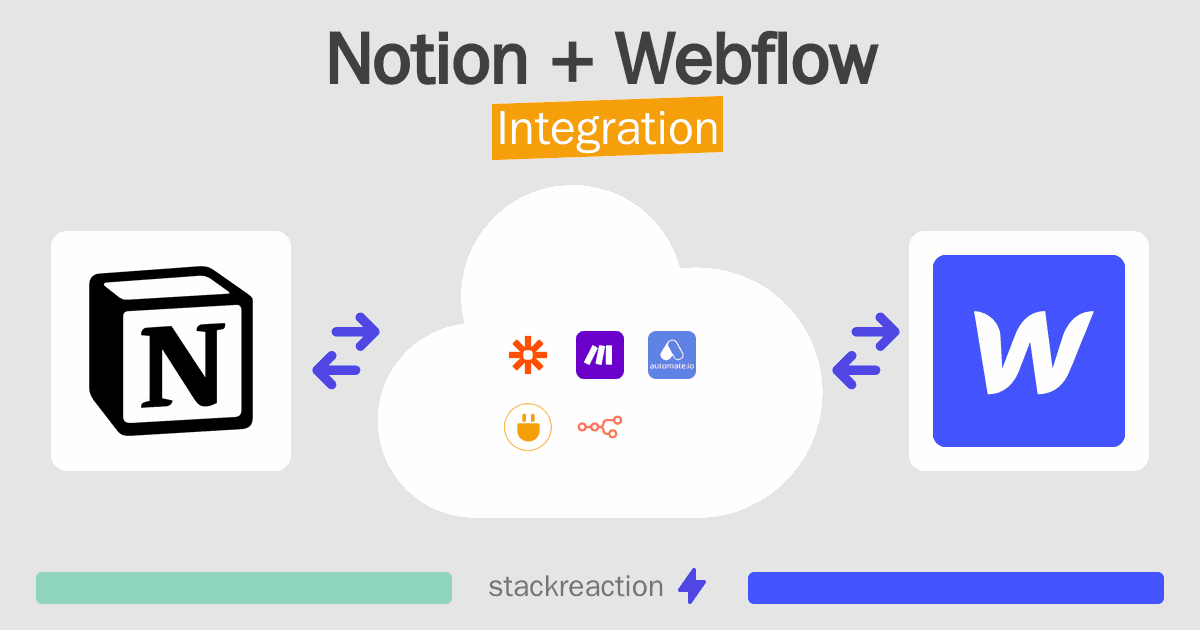 Notion and Webflow Integration