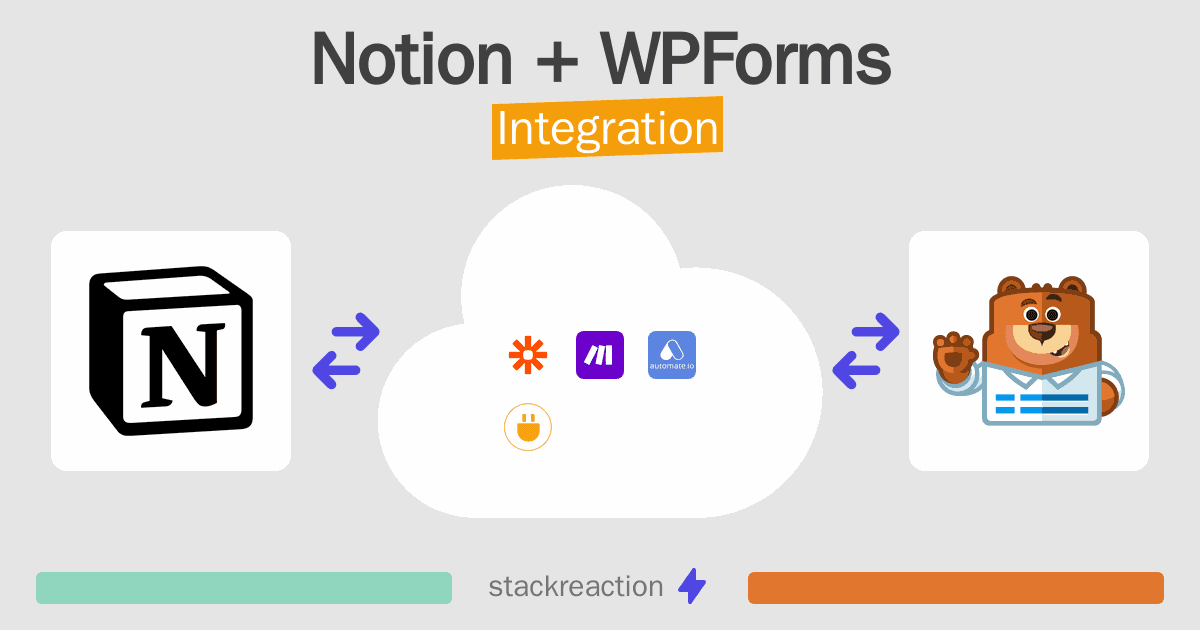 Notion and WPForms Integration