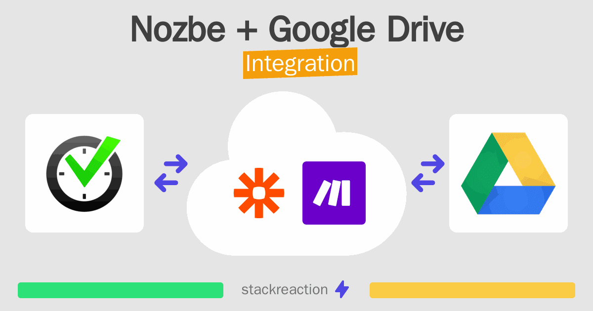 Nozbe and Google Drive Integration