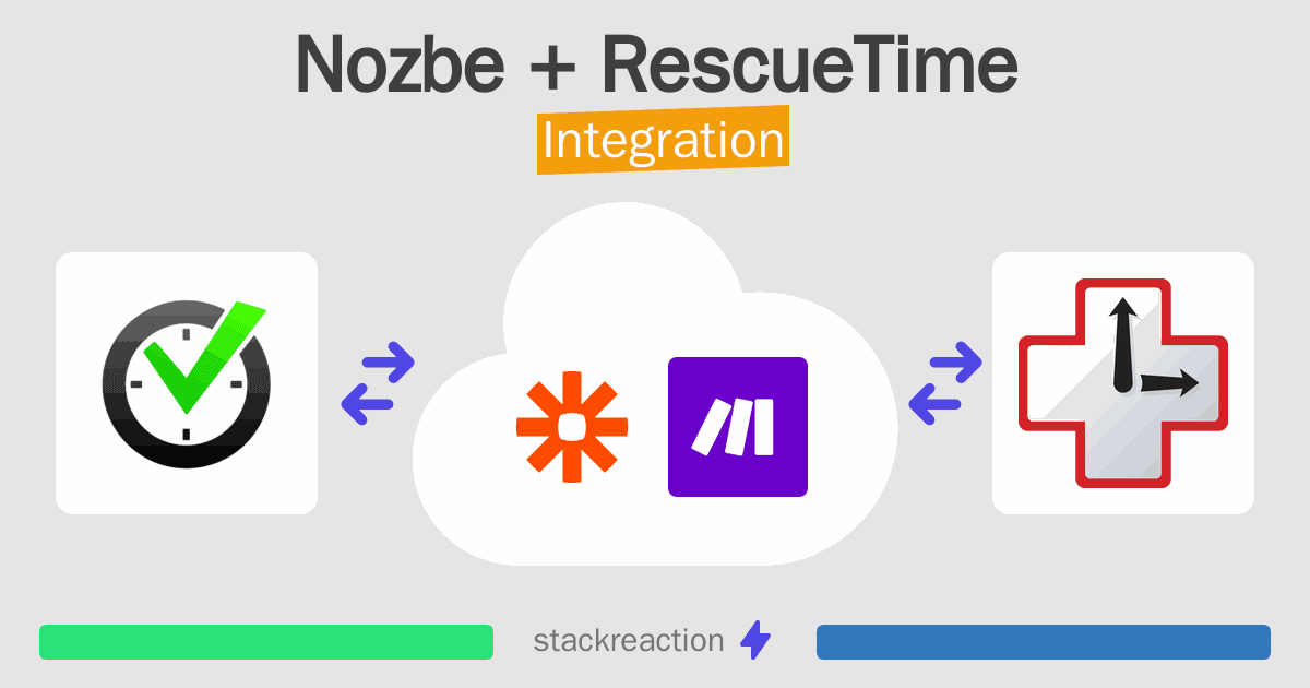 Nozbe and RescueTime Integration