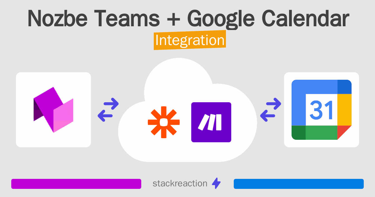 Nozbe Teams and Google Calendar Integration