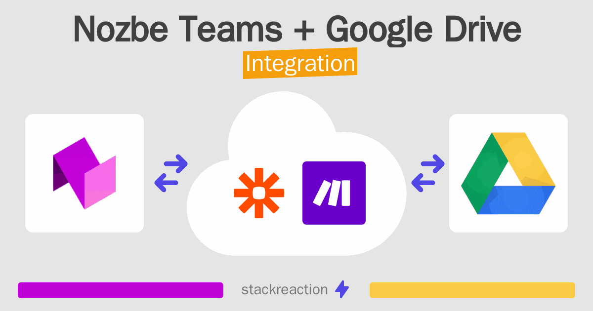 Nozbe Teams and Google Drive Integration